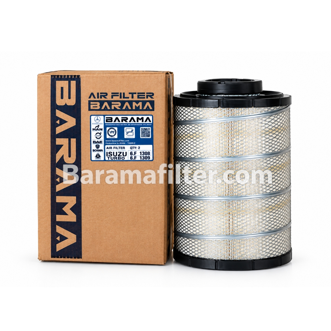 ایسوز 18 و 26 تن FVR/FVZ ( بیرونی)