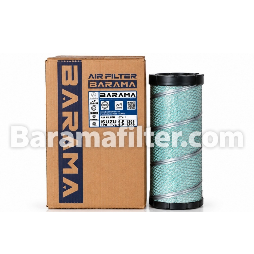 ایسوز 18 و 26 تن FVR/FVZ ( درونی)